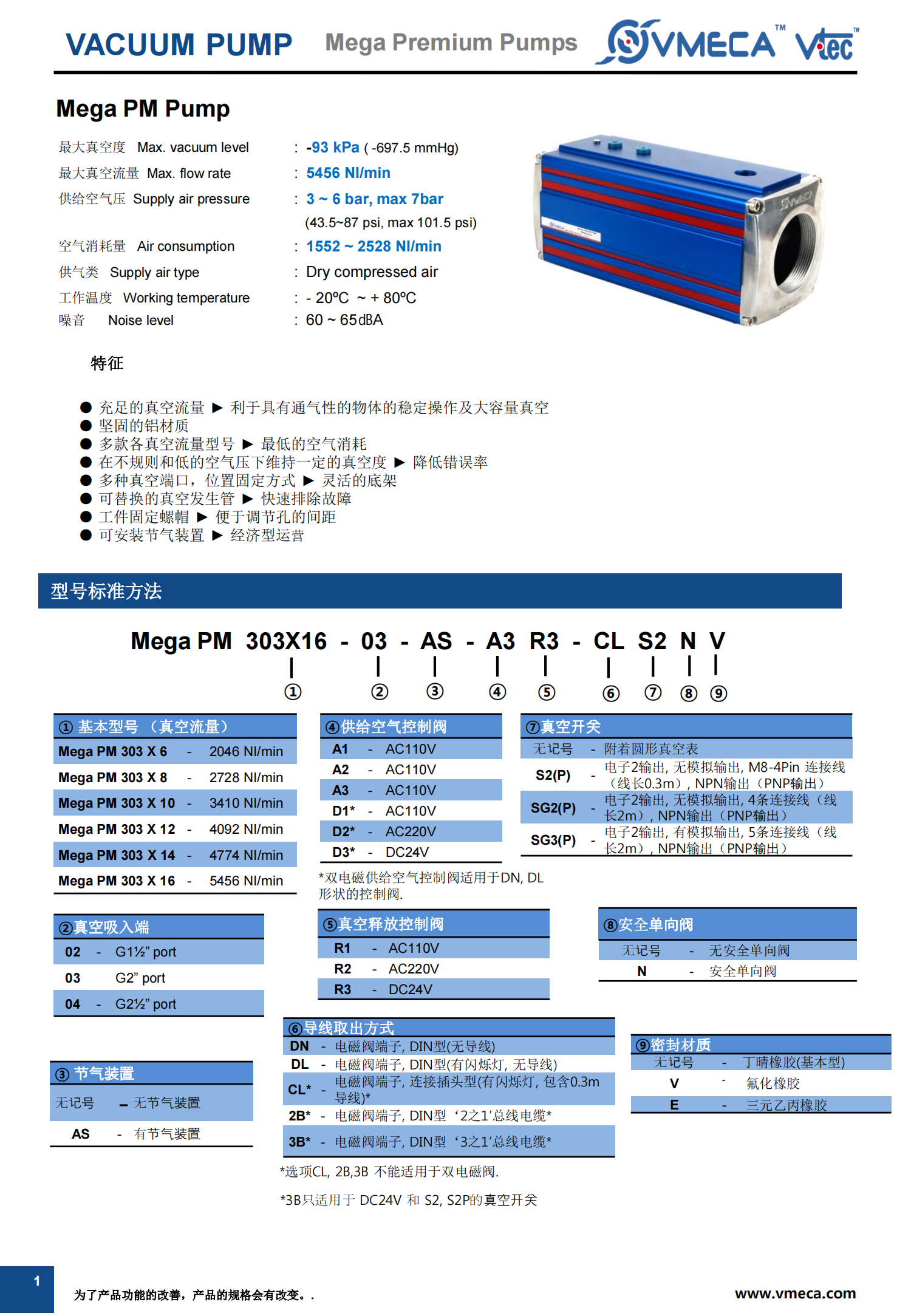 PM发生器01