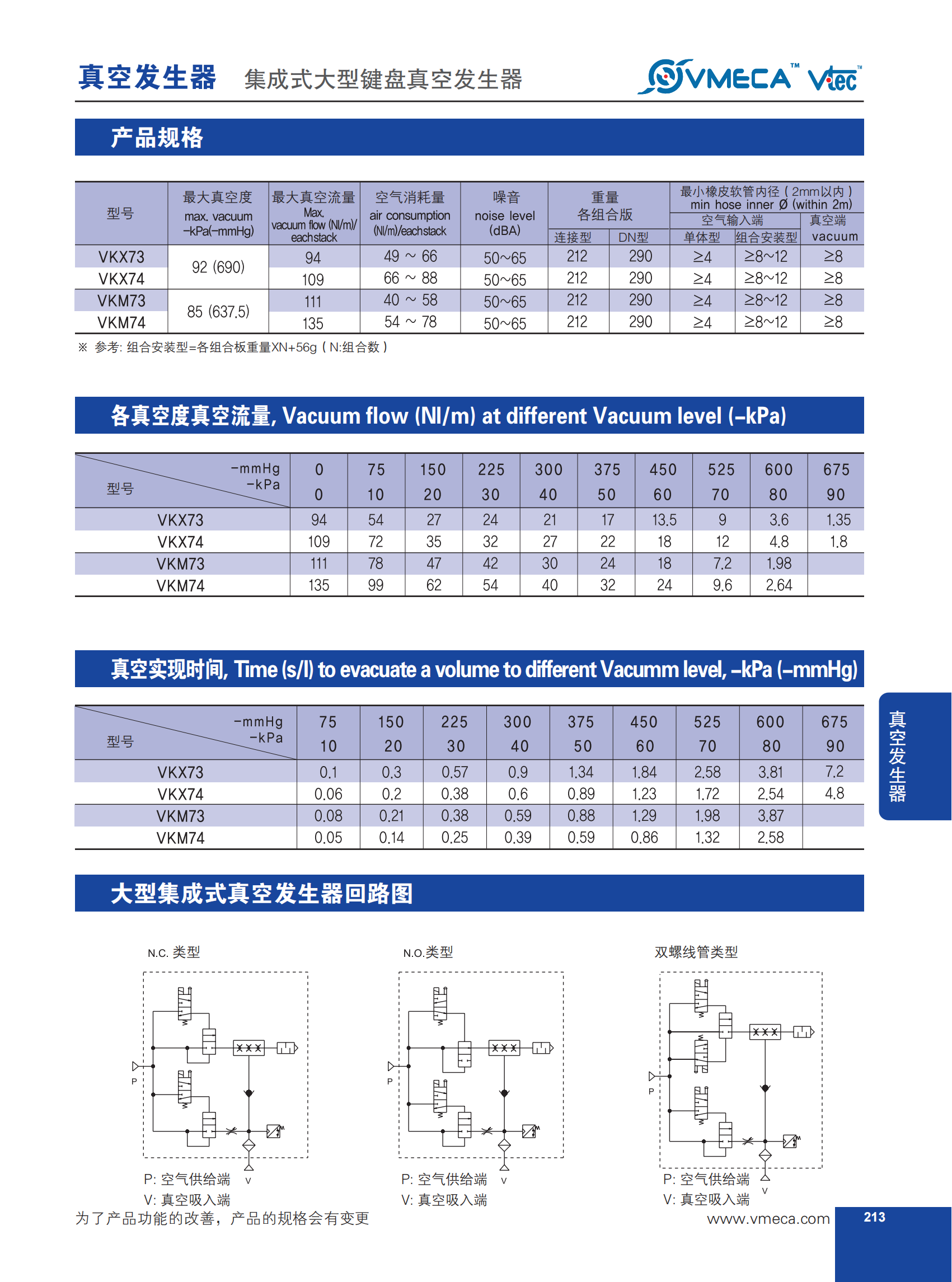 大型集成式发生器02