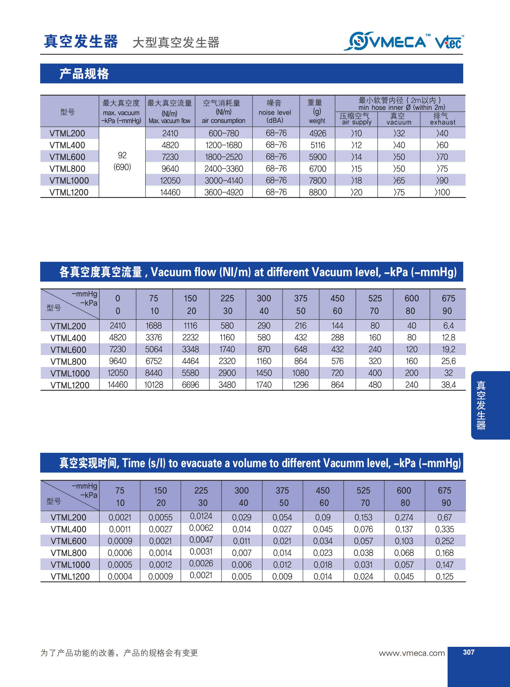 输送机专用发生器04