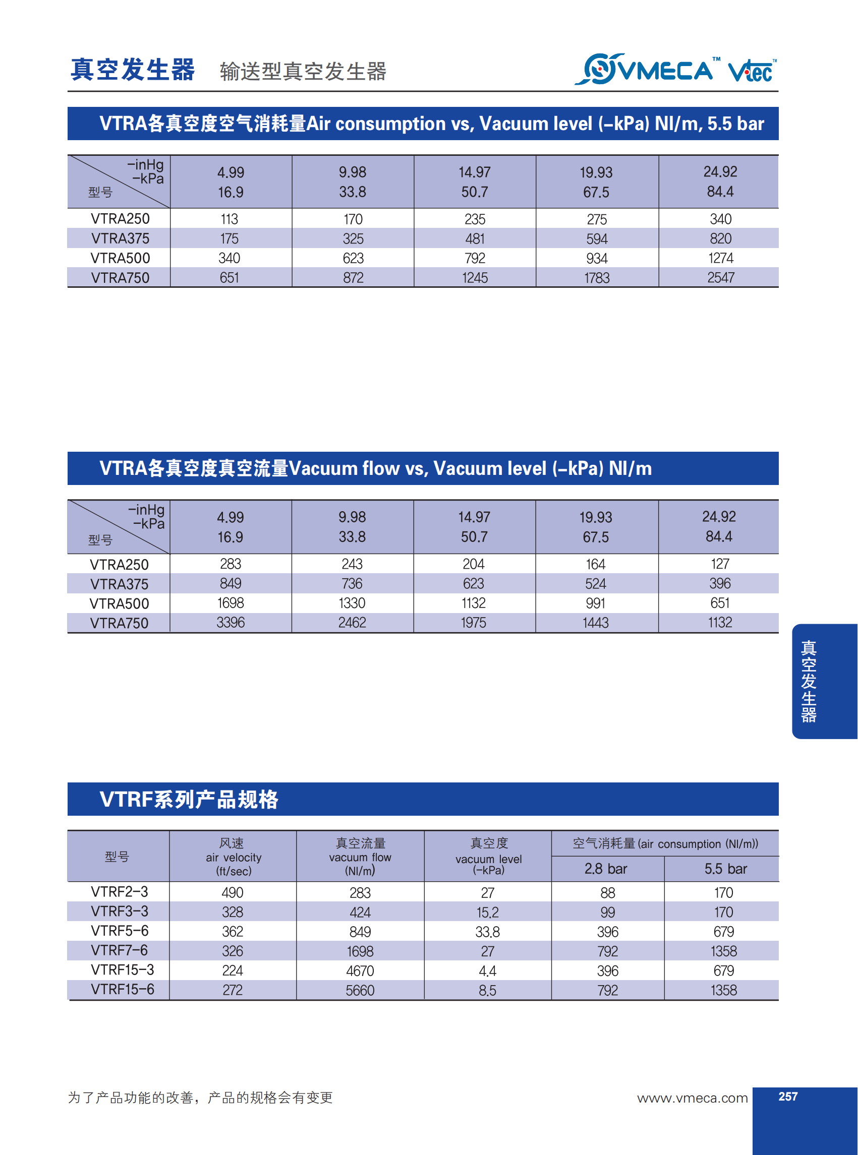 输送型发生器02