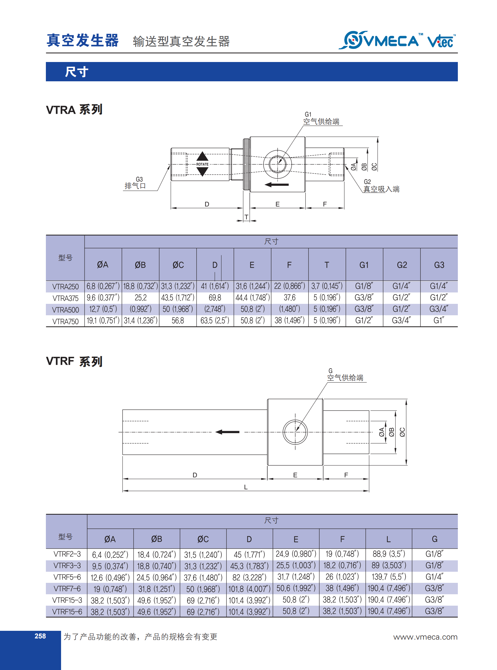 输送型发生器03