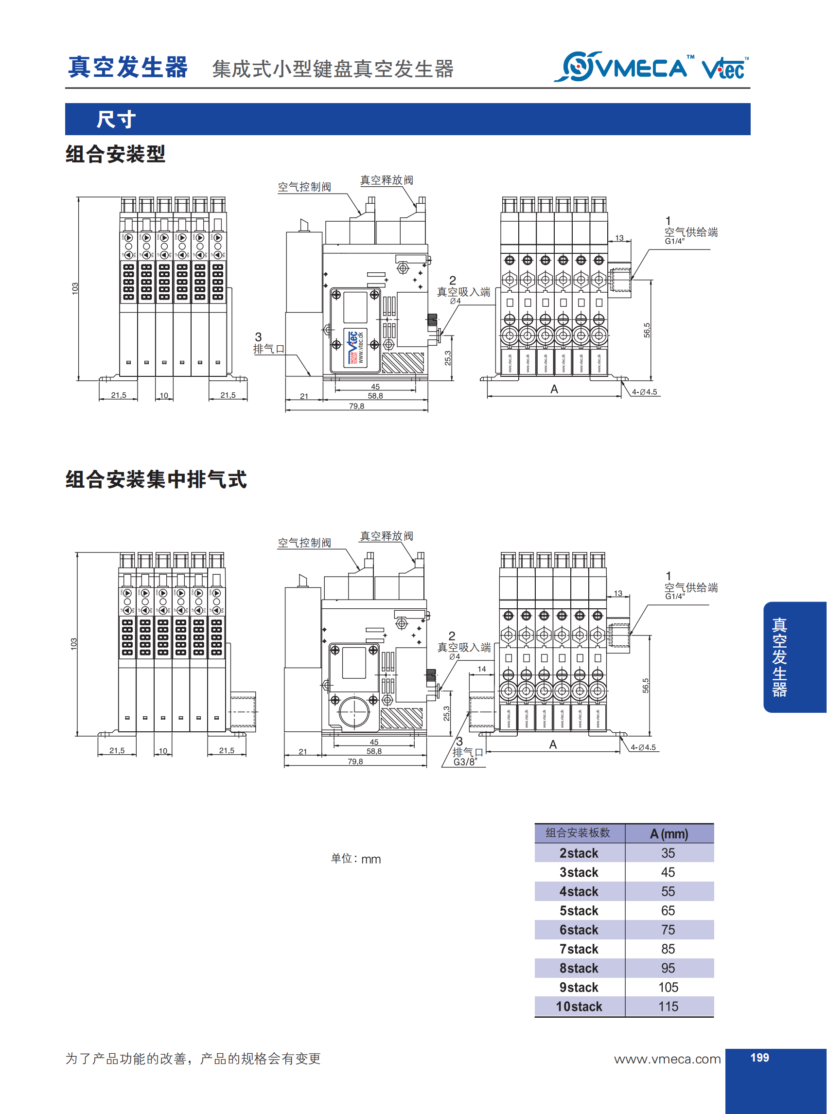 小型集成式发生器04