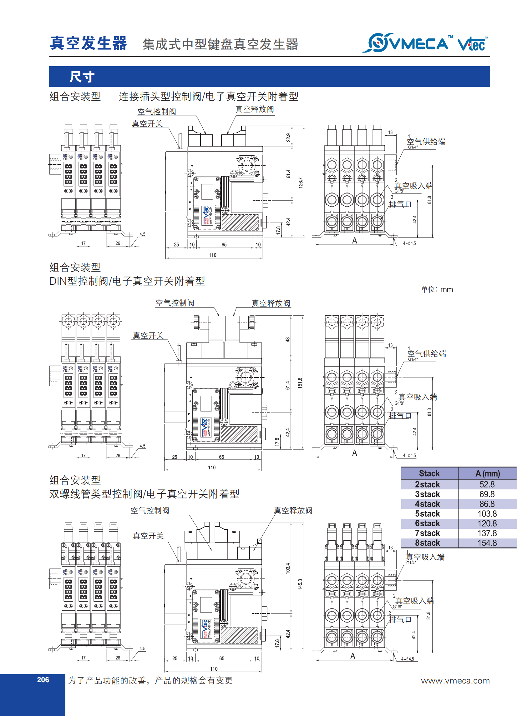 中型集成式发生器02