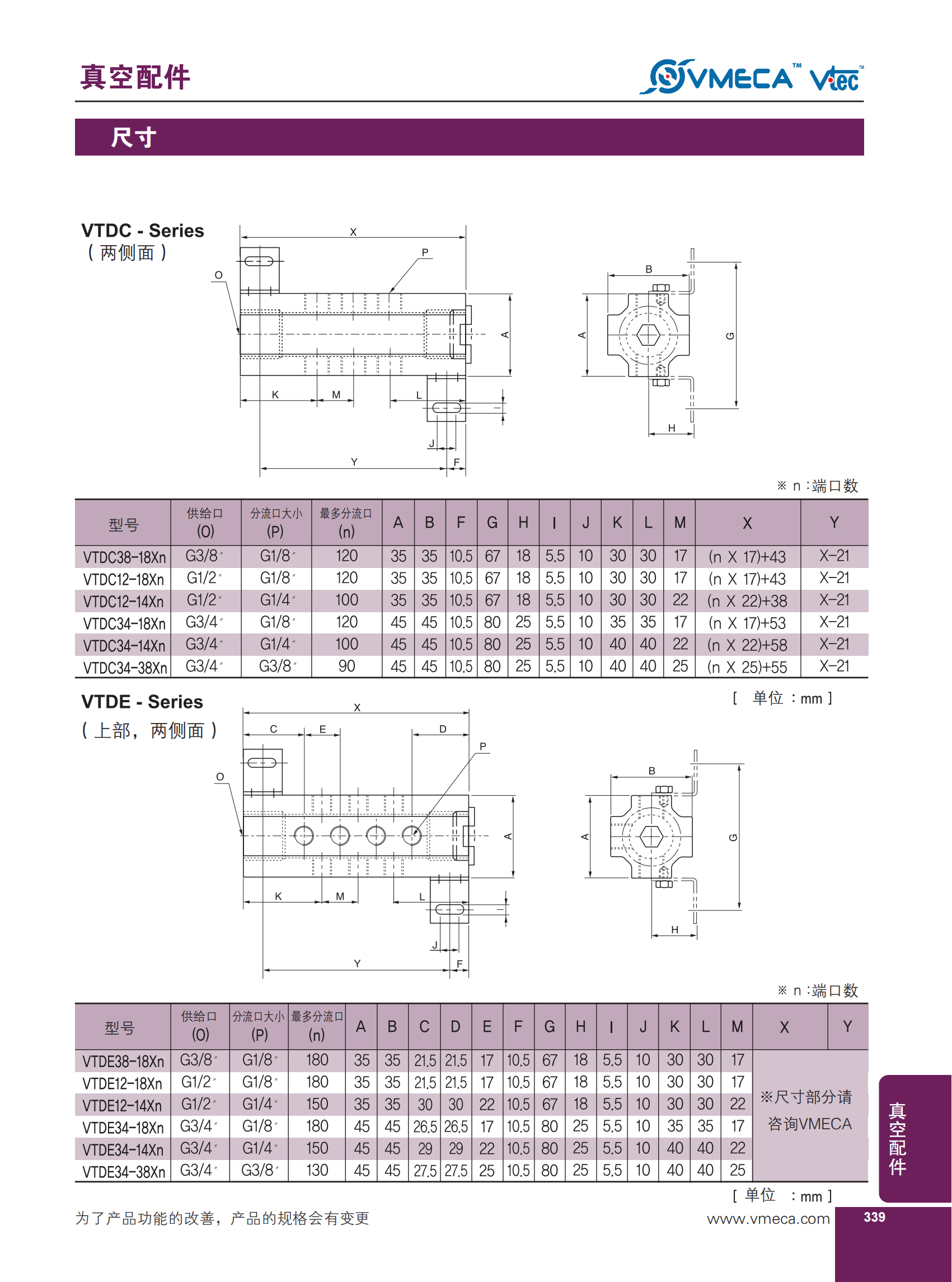 分配器03