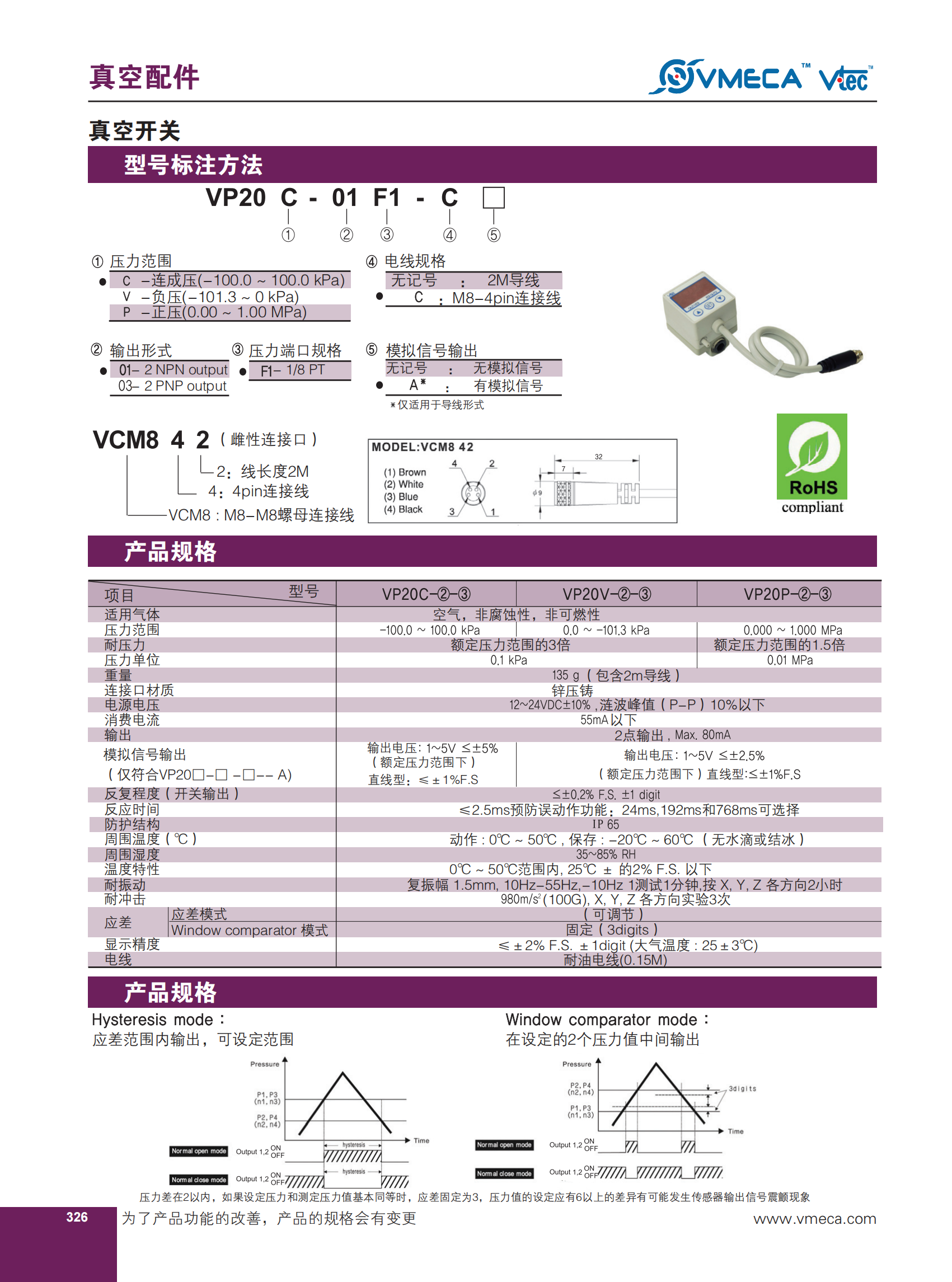 压力开关05