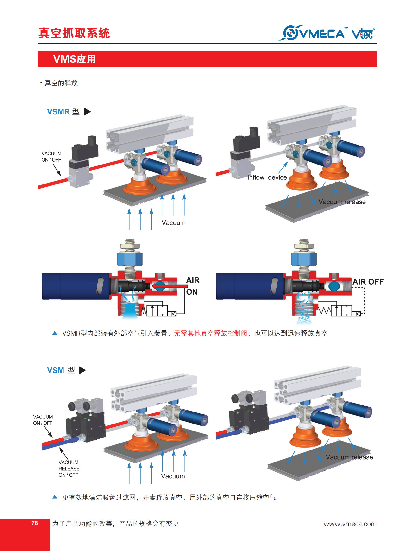 真空抓取系统3