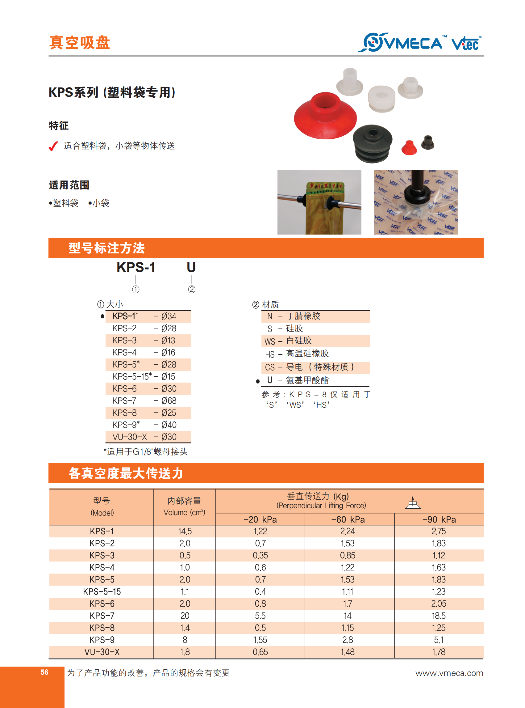 KPS系列（塑料袋专用）吸盘01