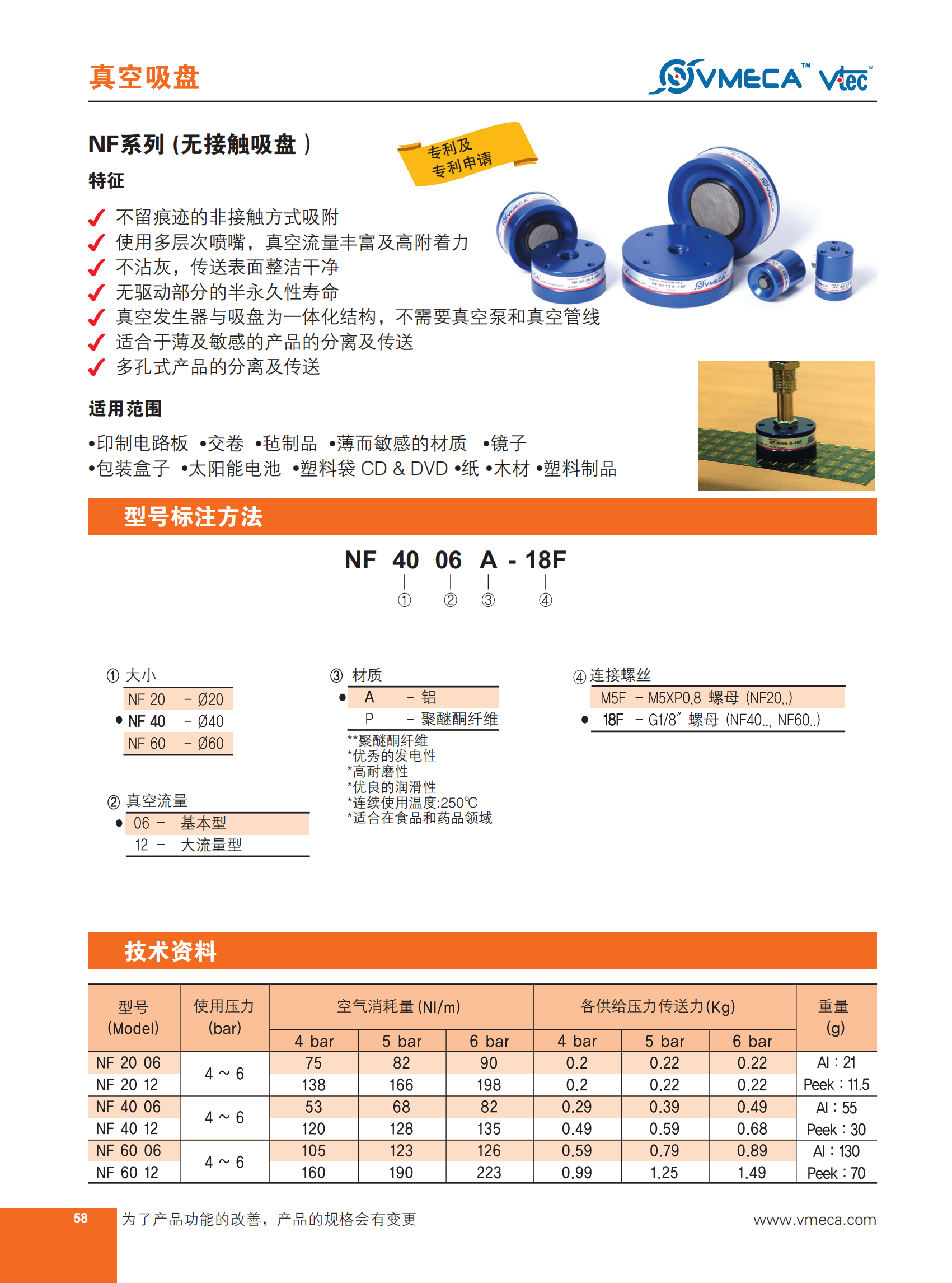 NF系列（非接触性）吸盘01