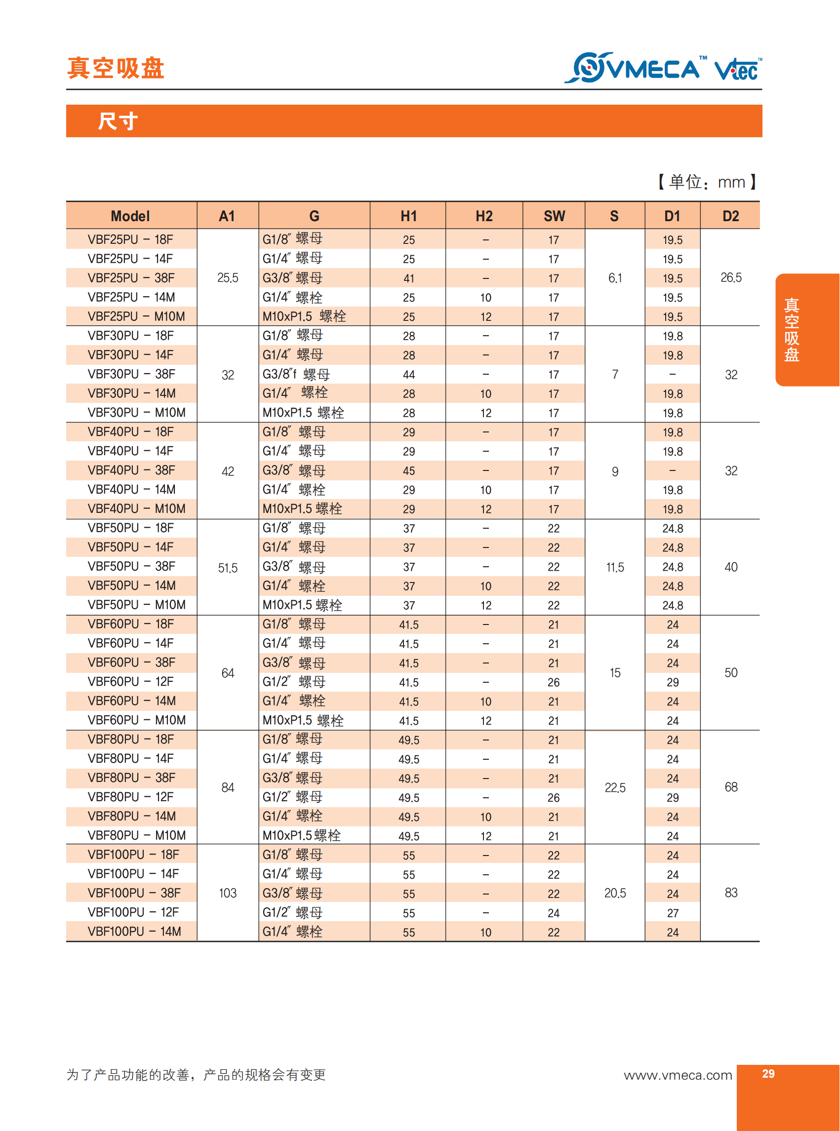 VBF系列（1.5波纹扁平）吸盘02