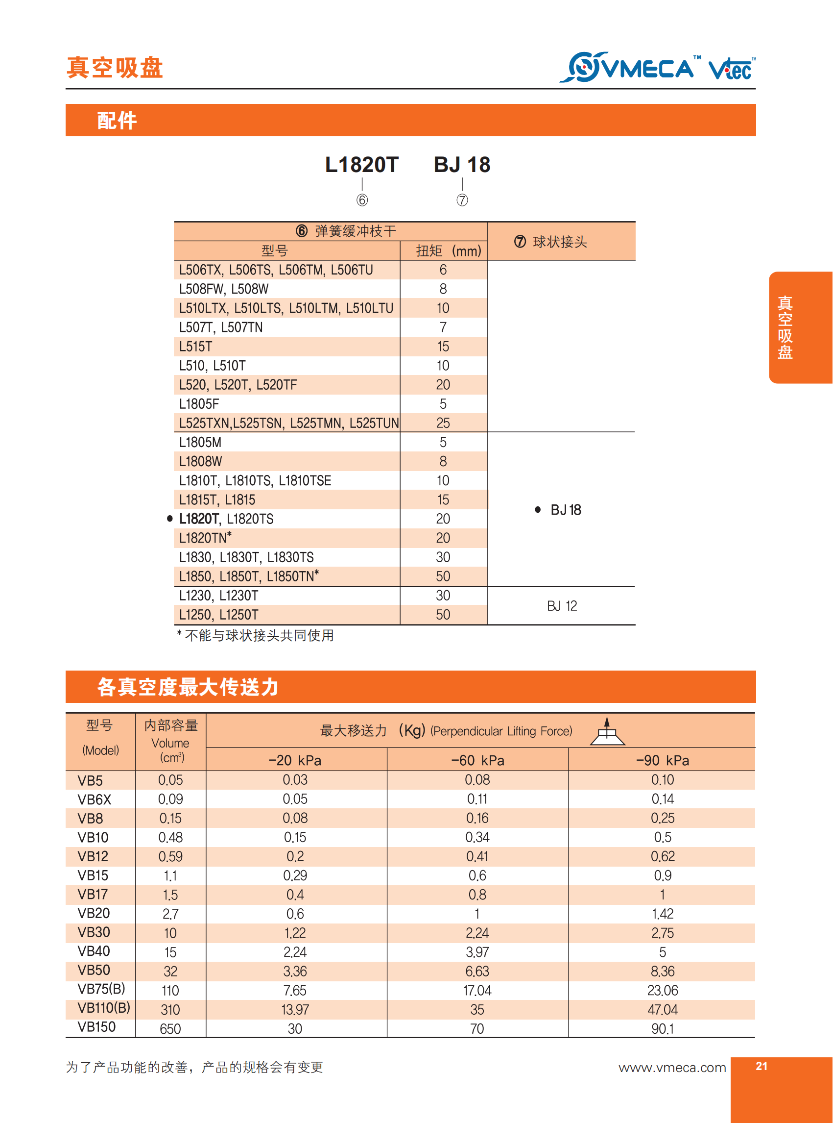 VB系列（1.5波纹）吸盘02