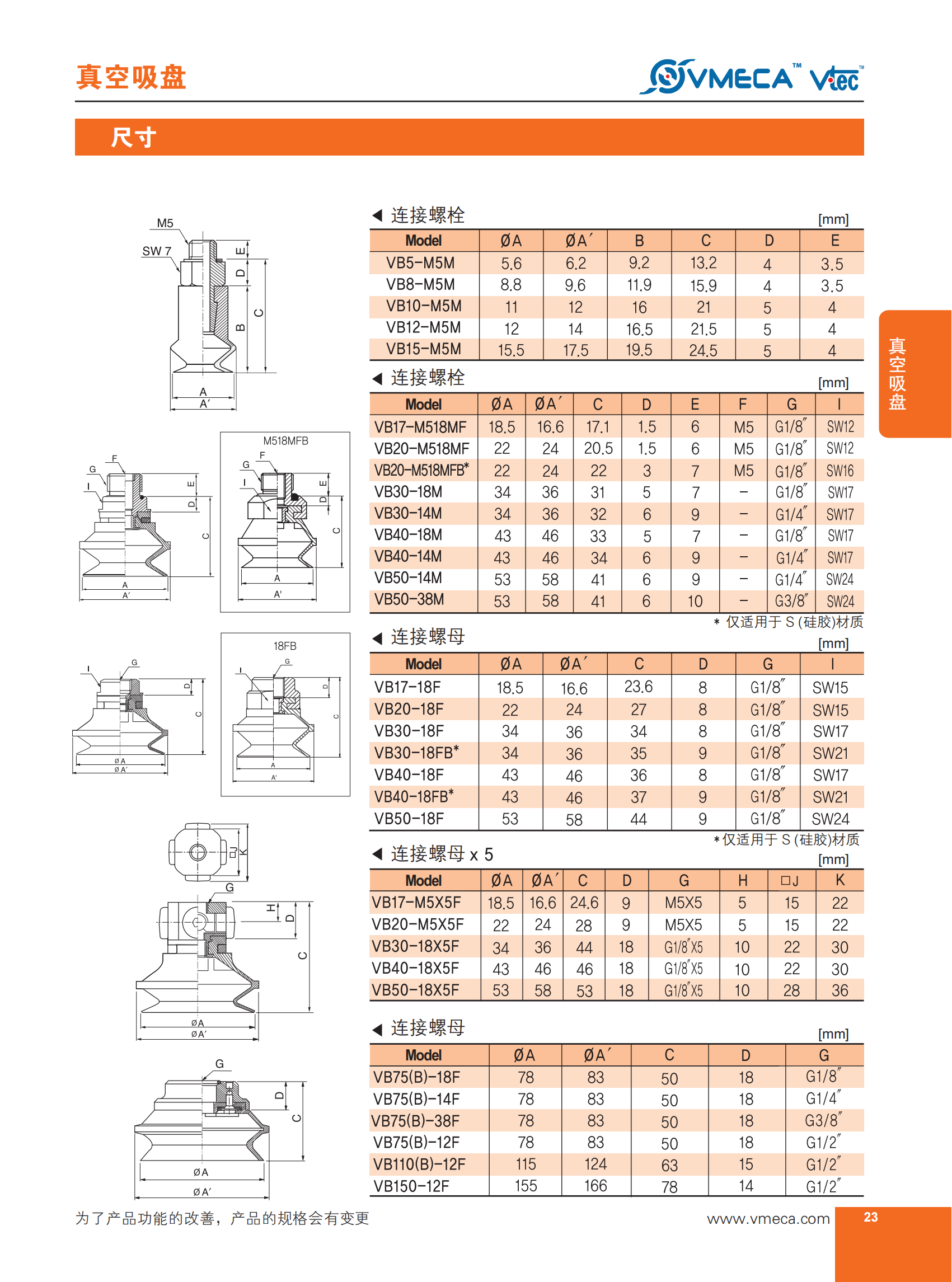 VB系列（1.5波纹）吸盘04