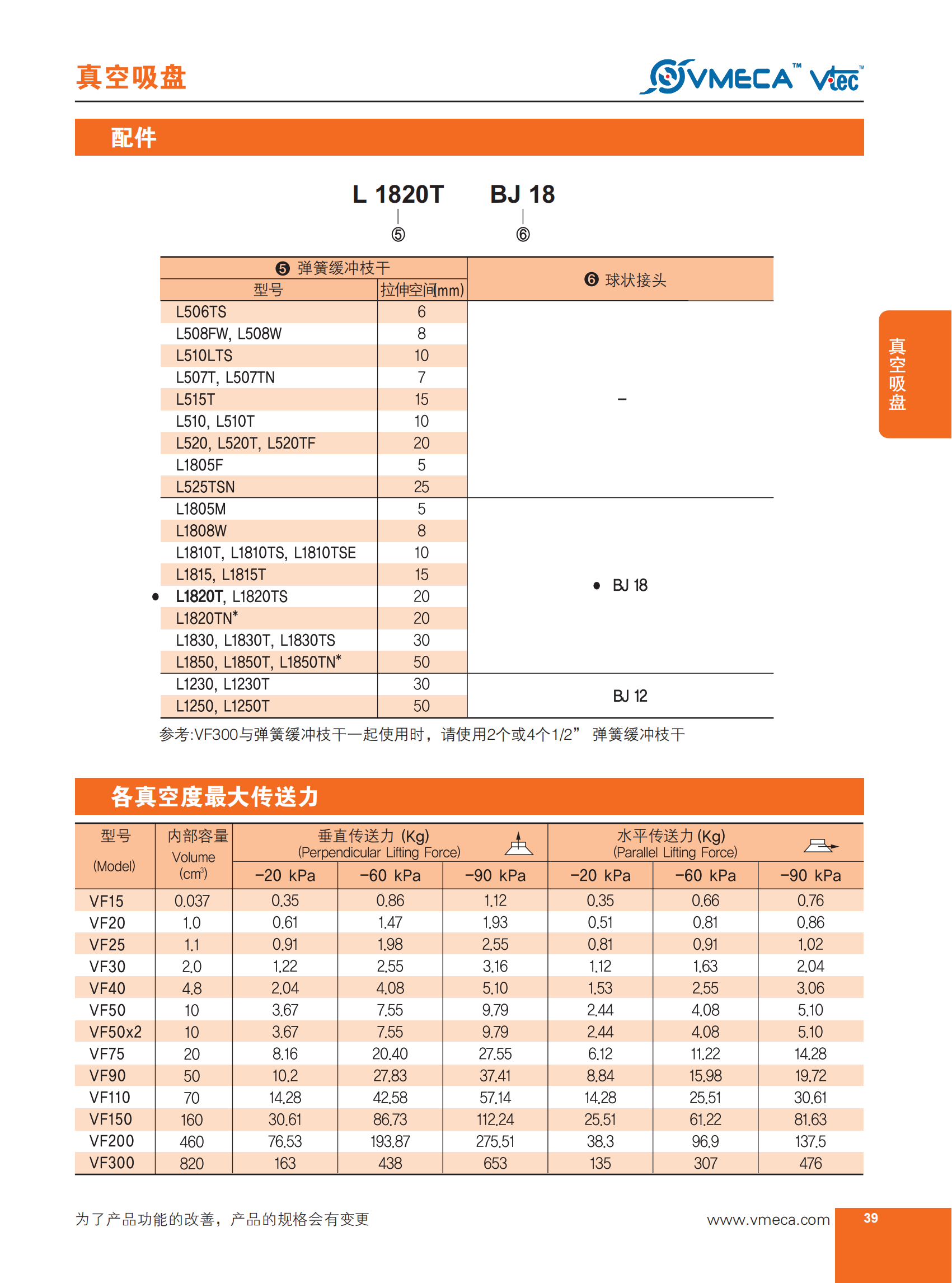 VF系列（扁平）吸盘02